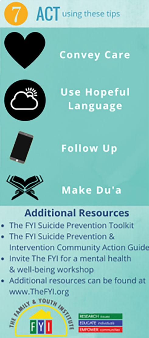 Suicide Intervention Infographic