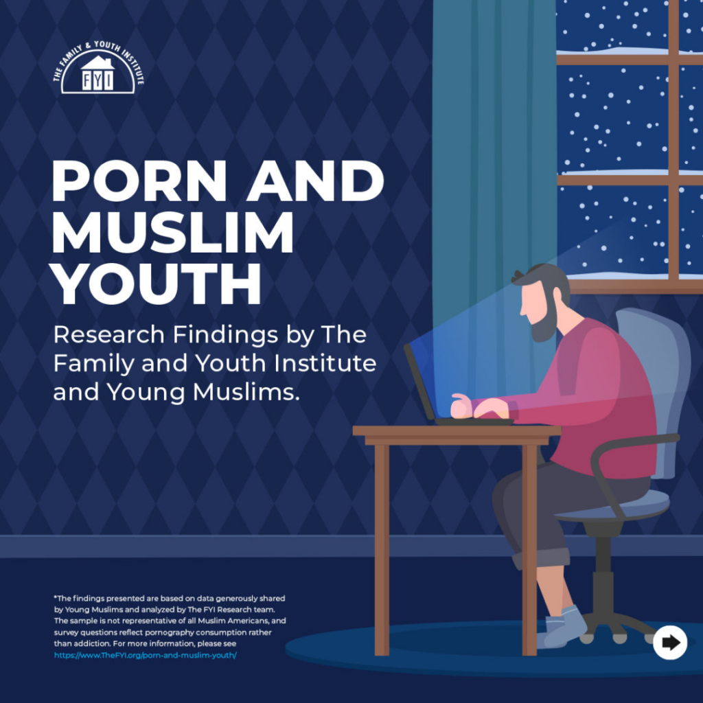 Porn and Muslim Youth