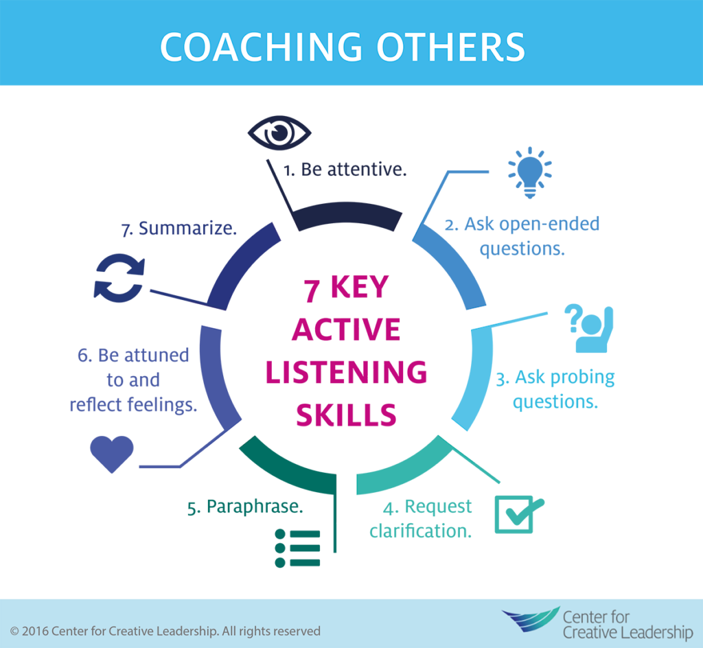 Tips on how to coach others