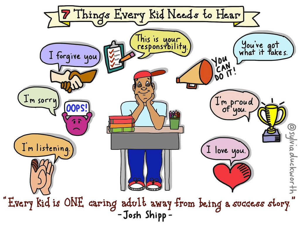 7 Things Every Kid Needs to Hear (Infographic)