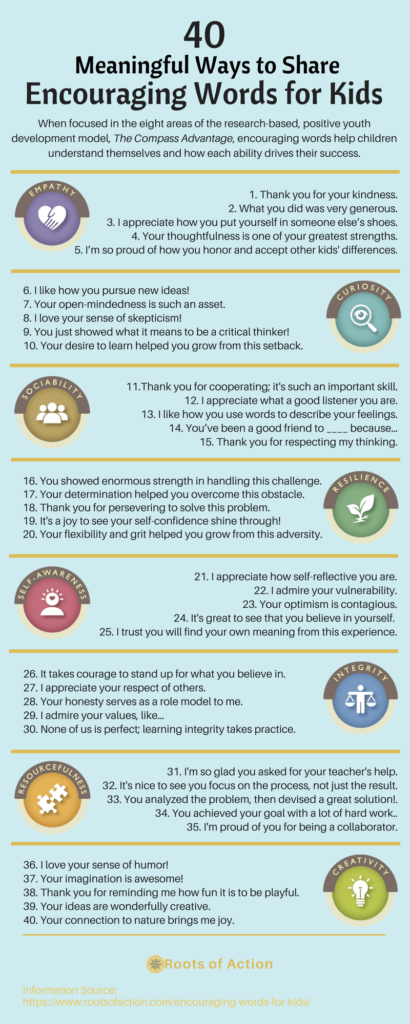40 meaningful ways to share encouraging words for kids