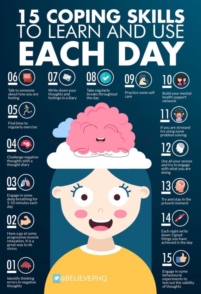 15 Coping Skills to Learn and Use Each Day