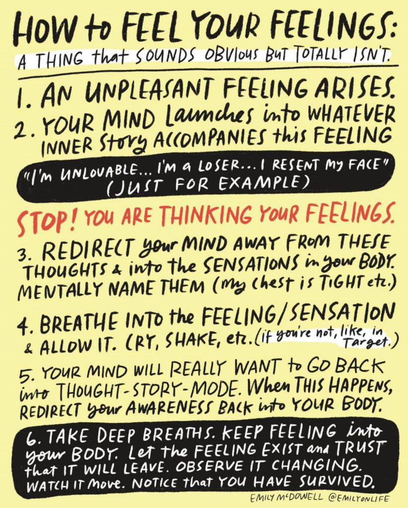 How to Feel Your Feelings: A Thing that Sounds Obvious But Totally Isn't