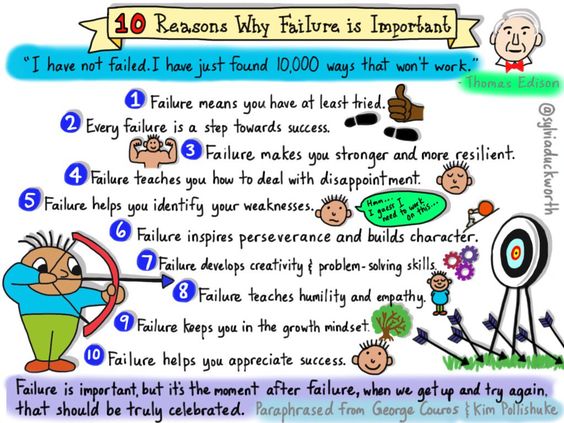 Ten Reasons to Fail (infographic)