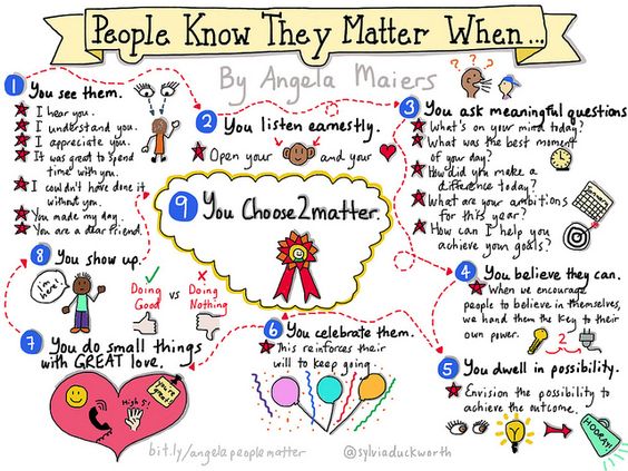People know they matter when... (infographic)