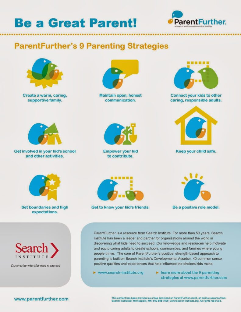 Be a Great Parent! ParentFurther's 9 Parenting Strategies