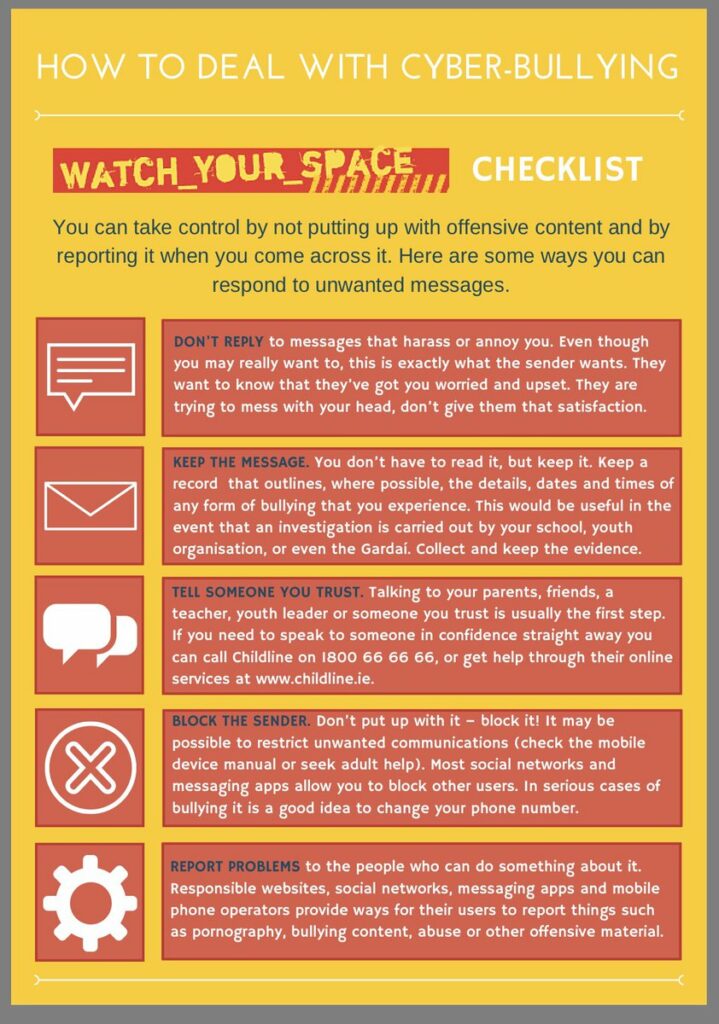 How to Deal with Cyberbullying (infographic)