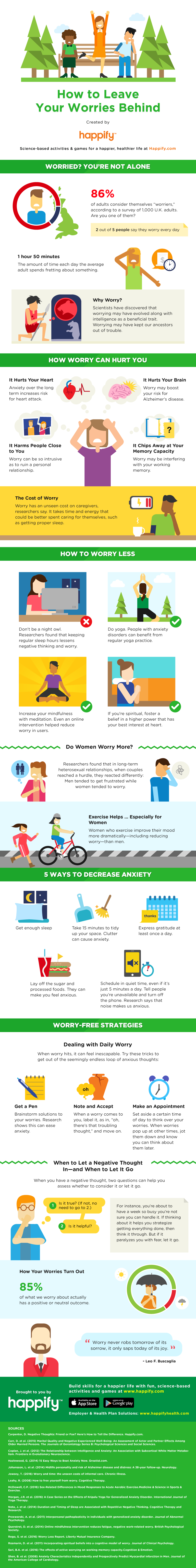 How to stop worrying (infographic)