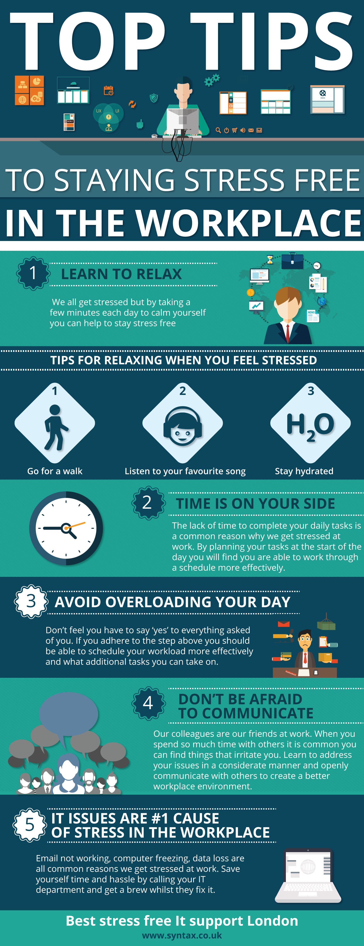 Top Tips To Staying Stress Free at Work