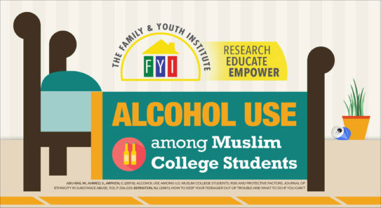 Alcohol Use Among Muslim College Students