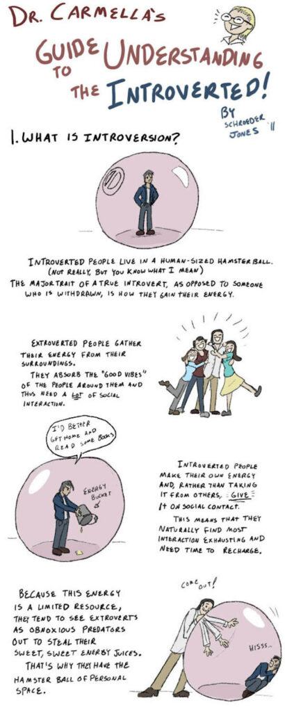 Living with an introvert: how to understand introverted people