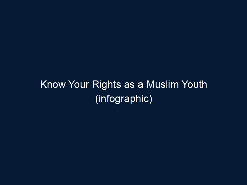 Know Your Rights as a Muslim Youth (infographic)