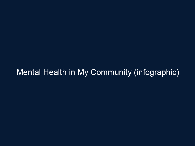 Mental Health in My Community (infographic)