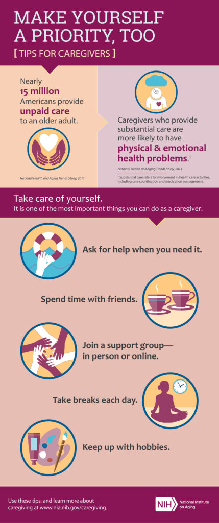 Make Yourself A Priority Too ( Tips For Caregivers)