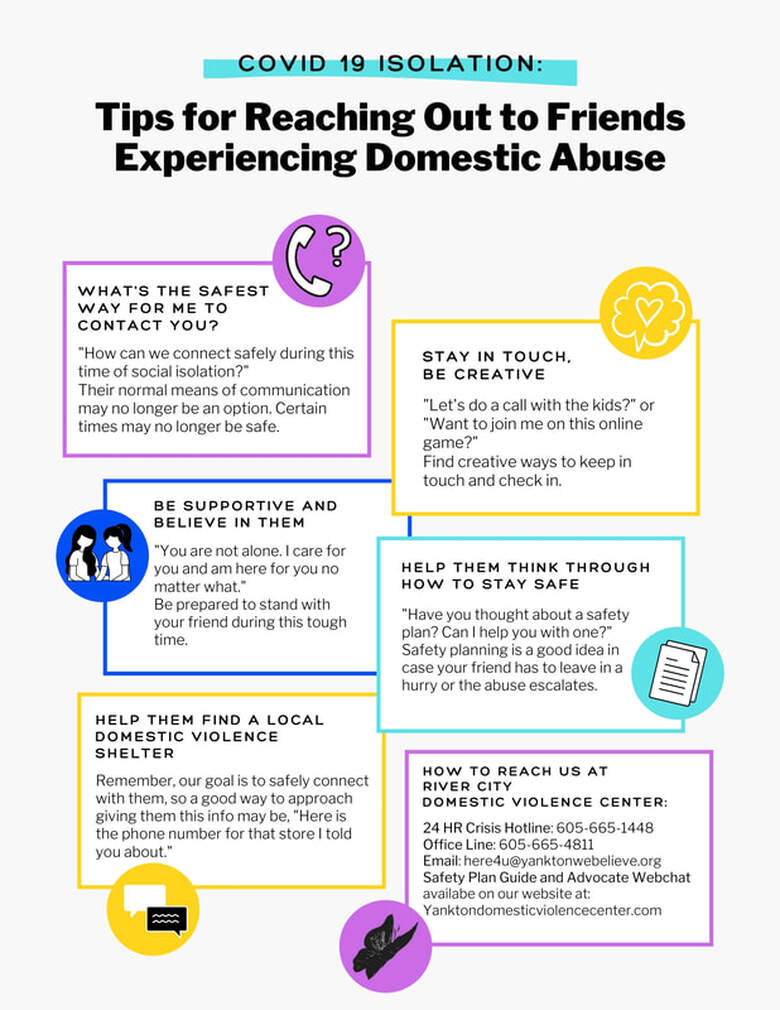 Covid 19 Isolation: Tips for Reaching Out to Friends Experiencing Domestic Abuse