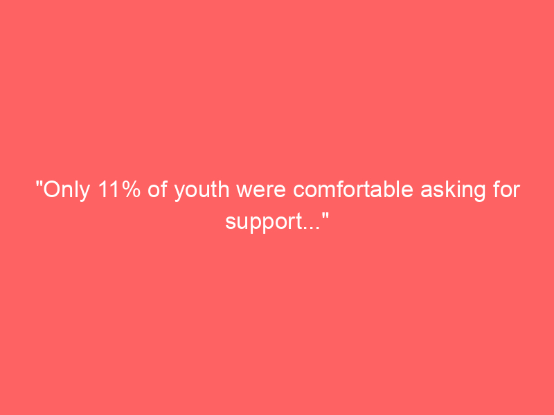 "Only 11% of youth were comfortable asking for support..."