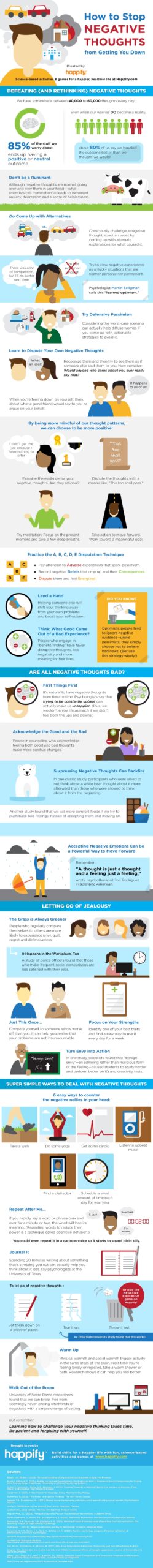 How to stop negative thoughts from getting you down (infographic)